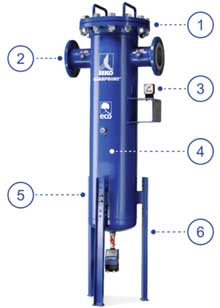 flanged 1
