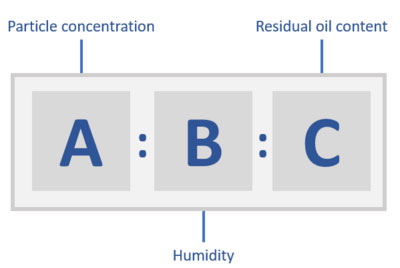 abc_classes